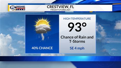 wkrg mobile al|wkrg 7 day forecast.